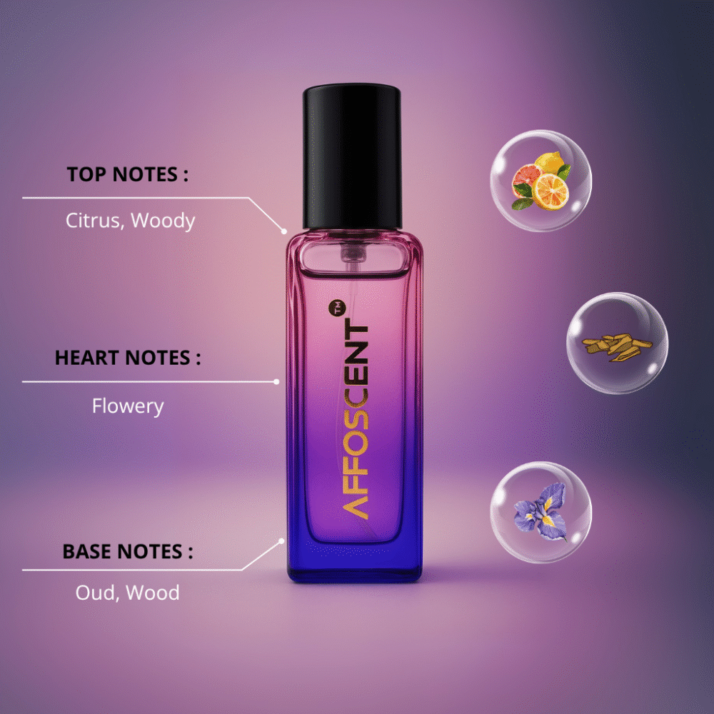 40 is new 20 Unisex Perfume - 20 ML - Image 3