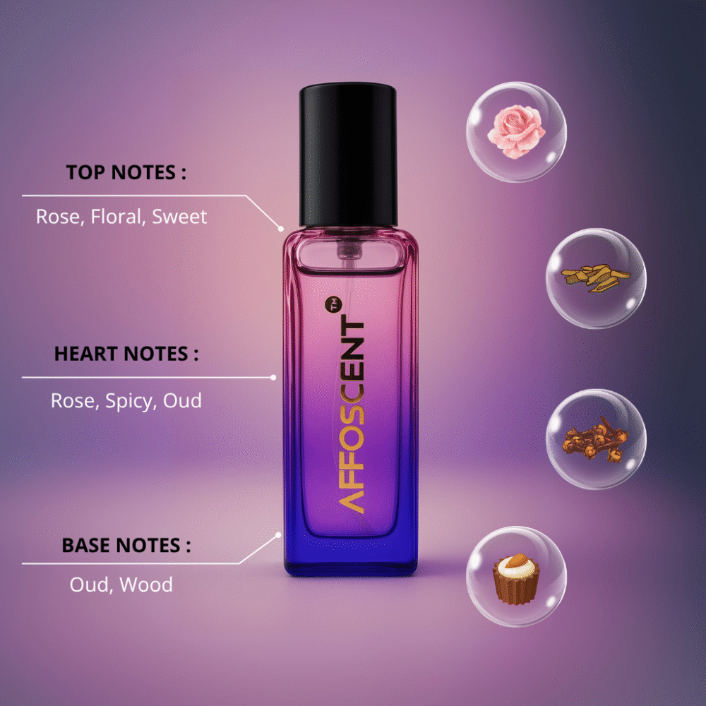 Royals Unisex Perfume - 20 ML - Image 3