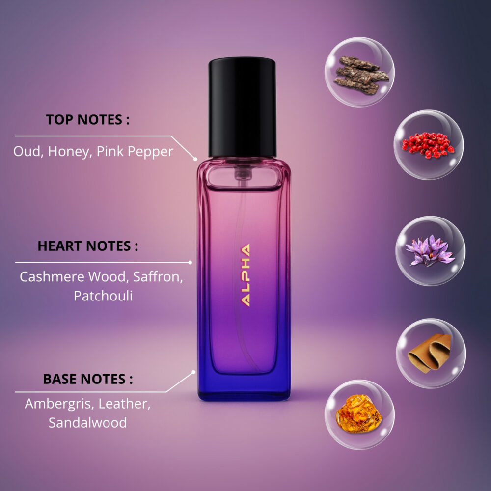 Alpha Unisex Perfume – 20ML - Image 2