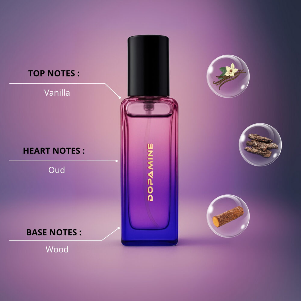 Dopamine Unisex Perfume – 20ML - Image 2