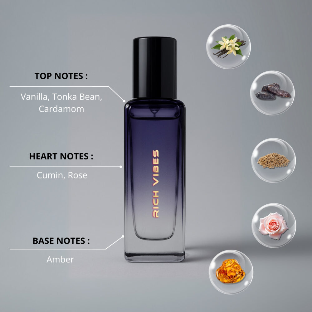 Rich Vibes Men Perfume – 20ML - Image 2