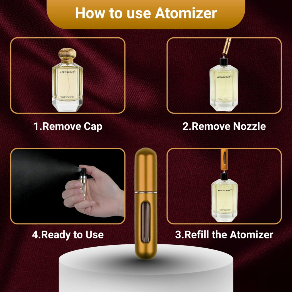 How to use the travel atomizer provided with Affoscent 100ml perfumes.